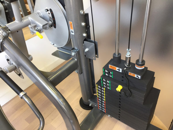 Abductor/Adductor Impulse Elite IT9308 - slika 7