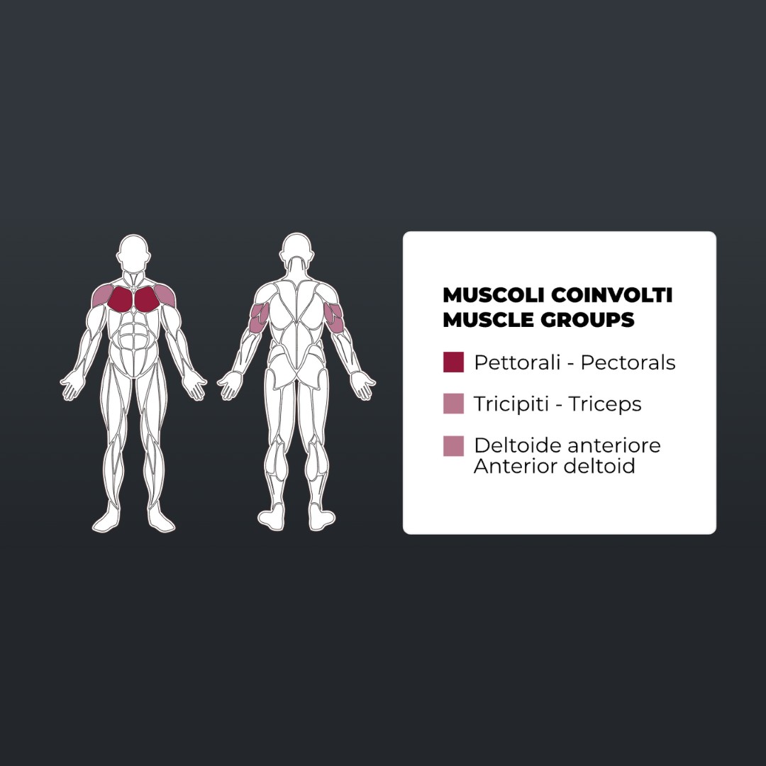 Toorx FWX-5800 CHEST PRESS – Plate Loaded - Chest Press naprava