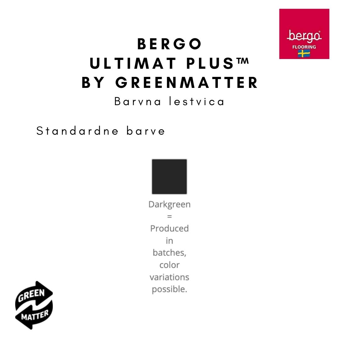 Bergo Ultimate PLUS™ by GreenMatter - Talne plošče - 38 x 38 cm - primerne za: različna športna igrišča, komercialne in javne površine