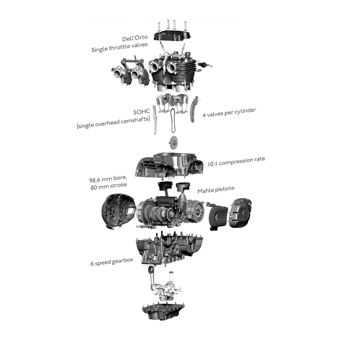 Brixton Cromwell 1200 z LED žarometom in klasično vilico