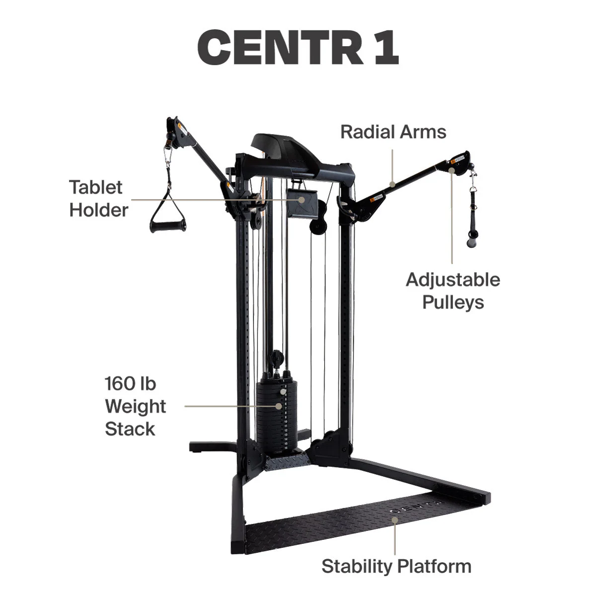 Alt Besedilo za Slike: Centr 1 Home Gym Functional Trainer – multifunkcijska naprava za vrhunski domači trening.